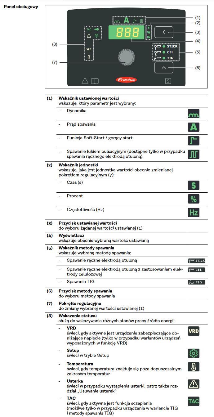 Panel w spawarce FRONIUS Ignis 180